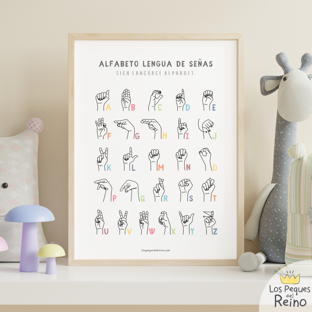 Póster educativo - Alfabeto en Lengua de Señas