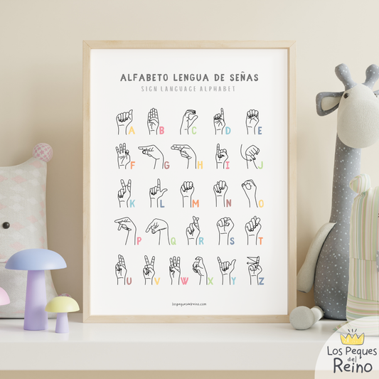 Póster educativo - Alfabeto en Lengua de Señas