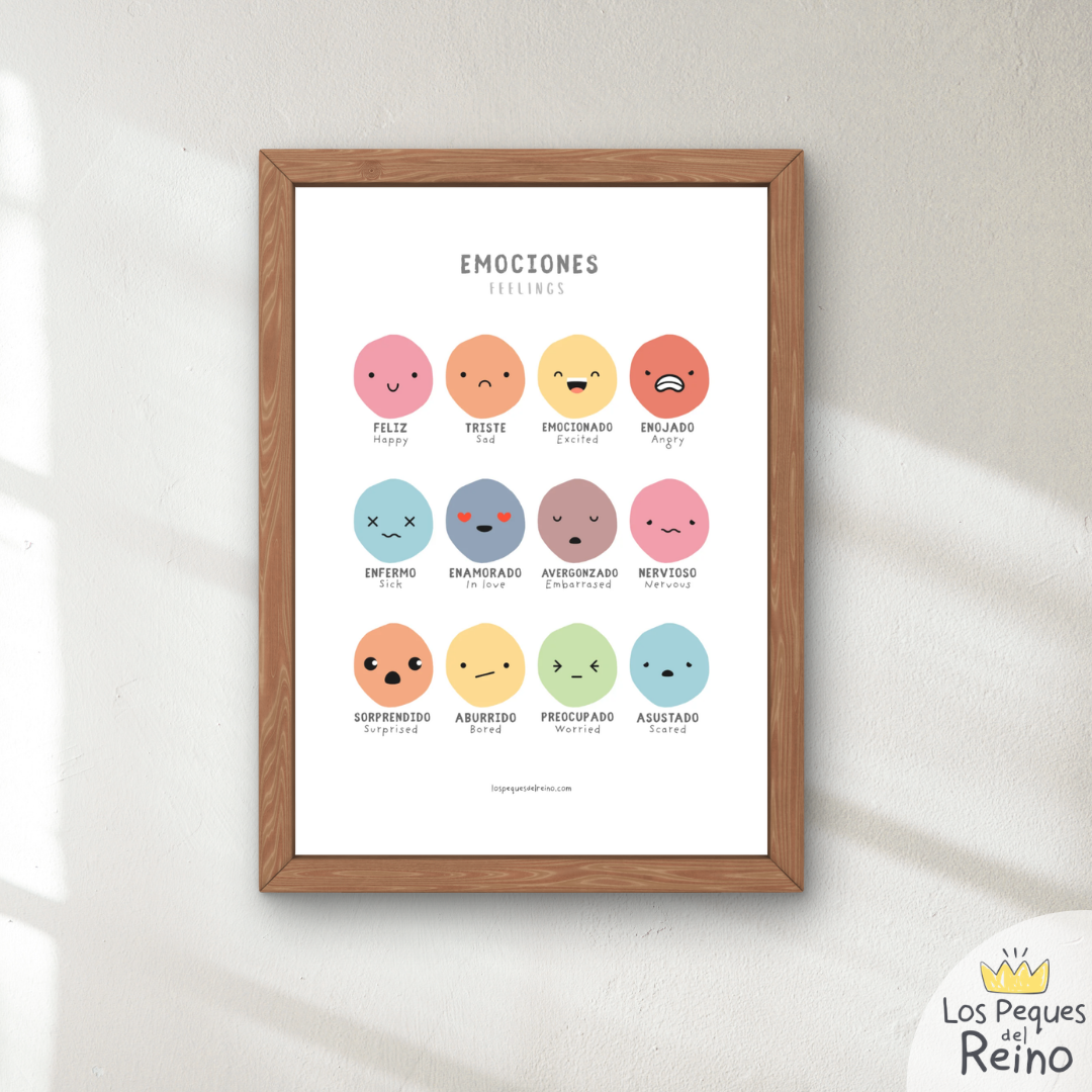 🌟10 Pósters decorativos bilingües - Súper Pack Oferta‼️