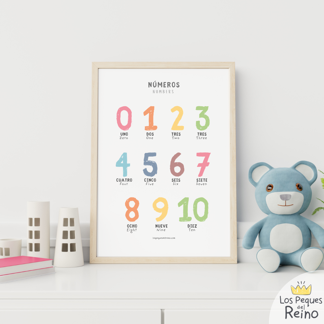 Póster educativo bilingüe - Números - Inglés/Español