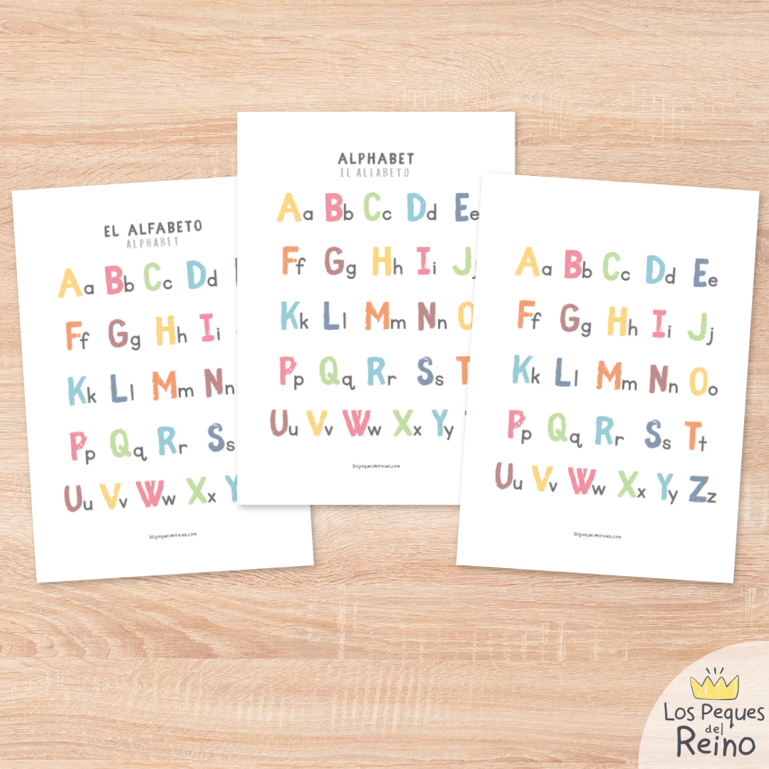 Póster educativo bilingüe - Alfabeto - Inglés/español