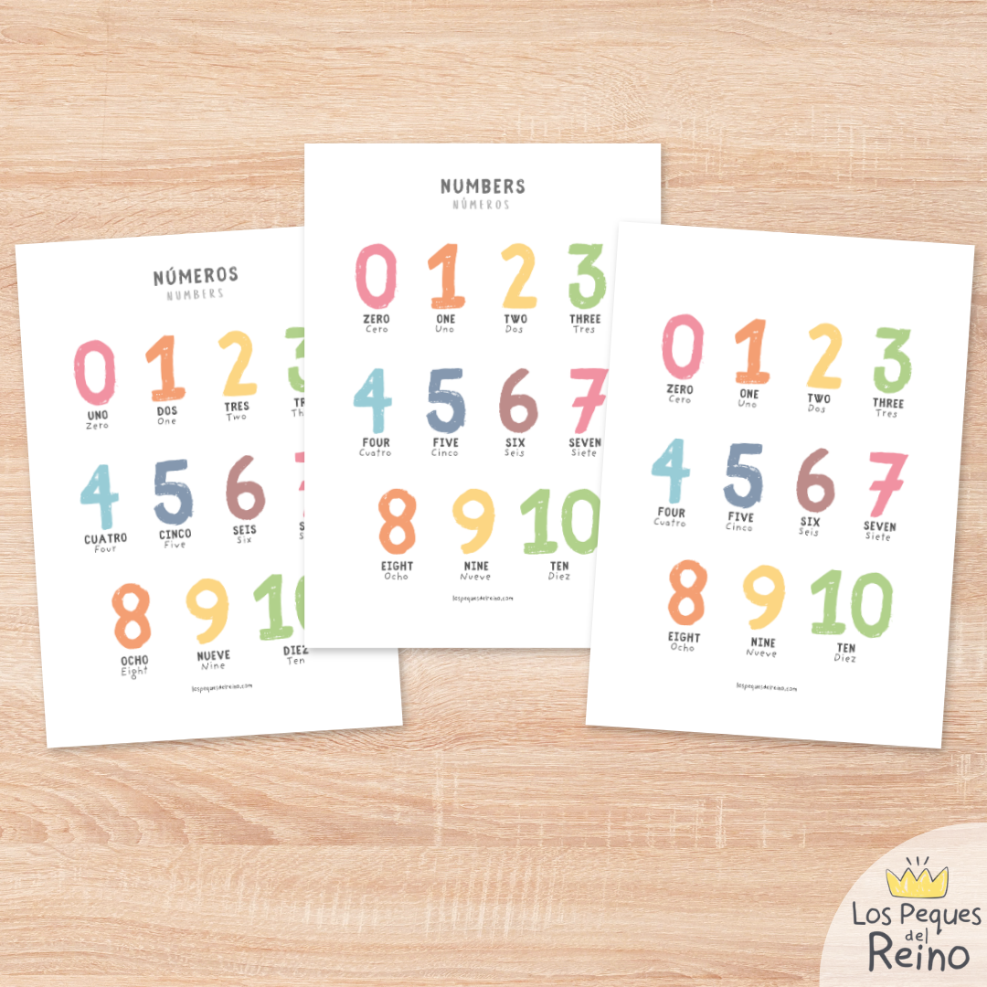 Póster educativo bilingüe - Números - Inglés/Español