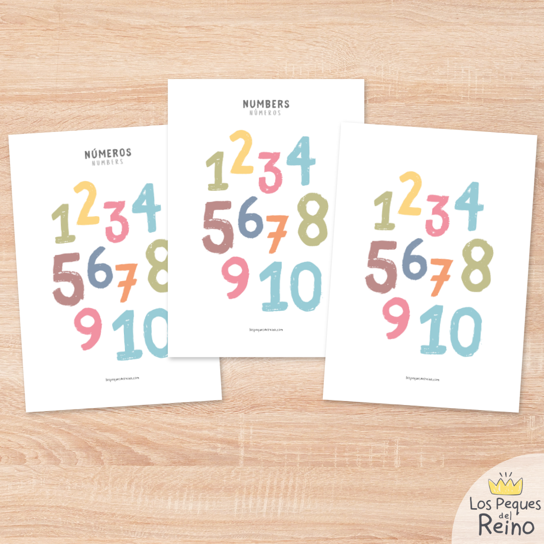 Póster educativo bilingüe - Números - Inglés/Español