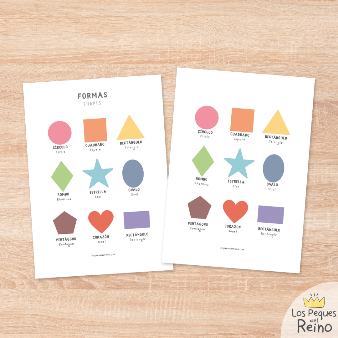 Póster educativo bilingüe - Figuras - Inglés/Español