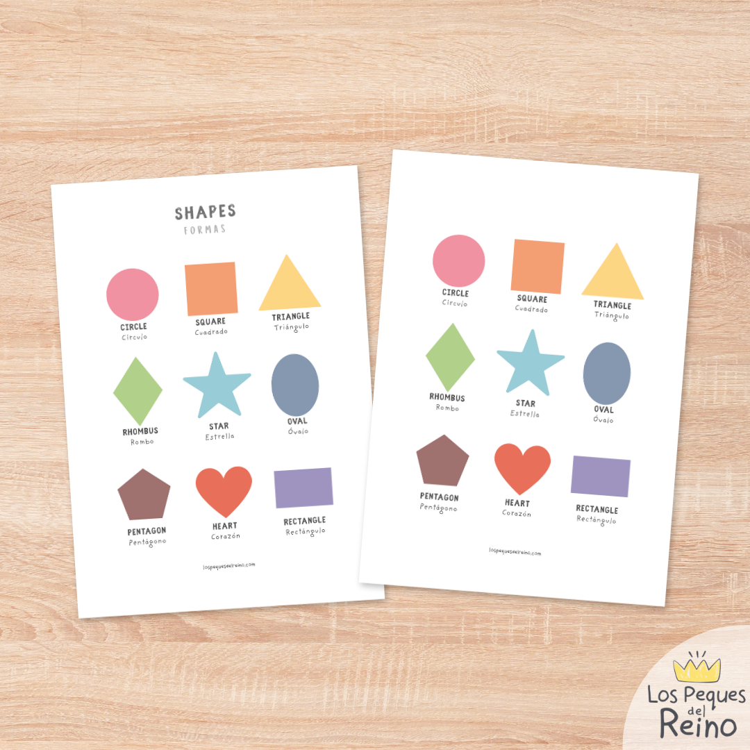 Póster educativo bilingüe - Figuras - Inglés/Español