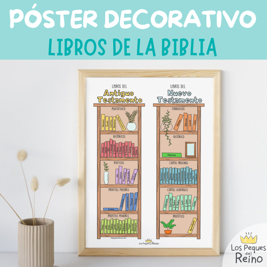 Póster decorativo - Libros de la Biblia - Biblioteca