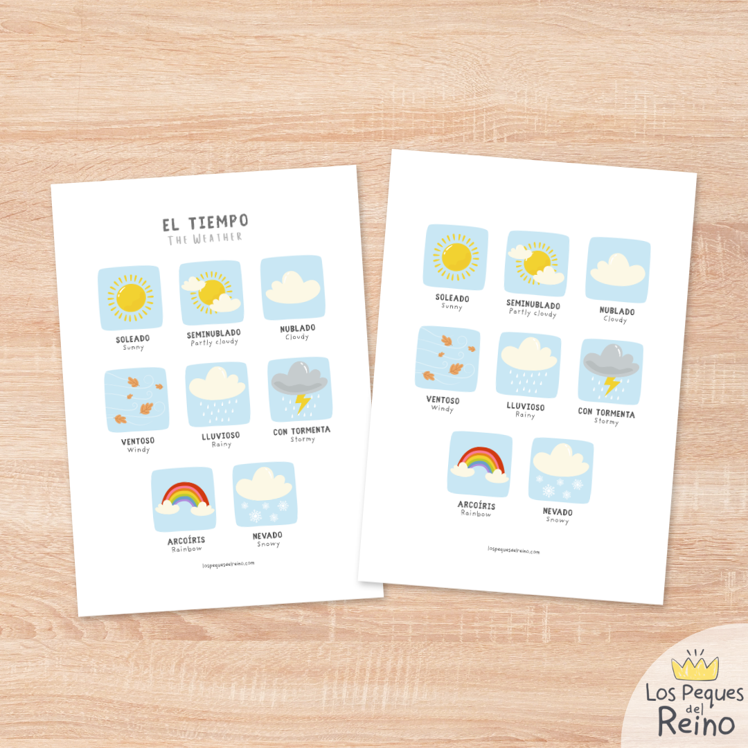 Póster educativo - El Tiempo - bilingüe (Inglés/Español)
