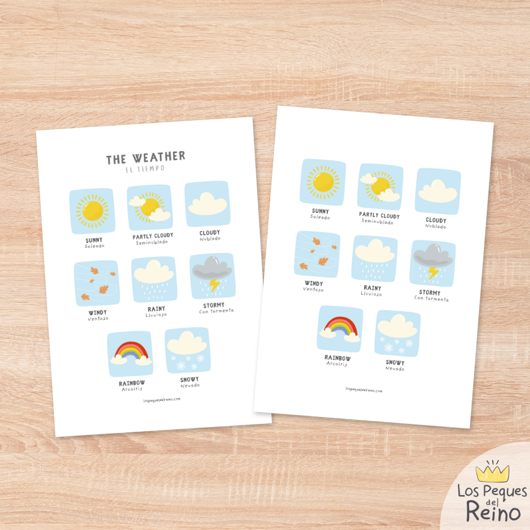 Póster educativo - El Tiempo - bilingüe (Inglés/Español)