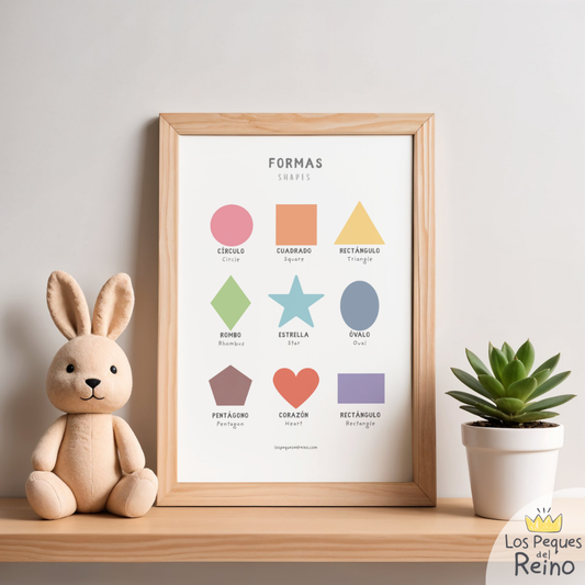 Póster educativo bilingüe - Figuras - Inglés/Español