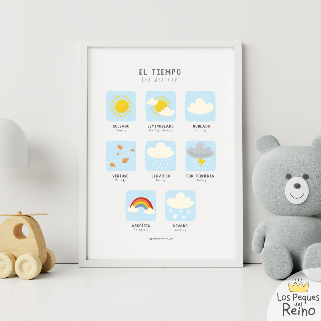 Póster educativo - El Tiempo - bilingüe (Inglés/Español)