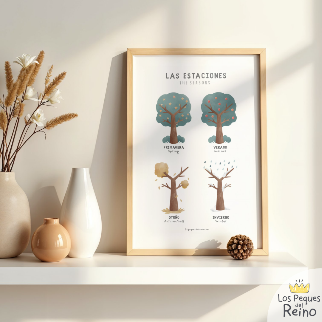 Póster educativo - Las Estaciones - bilingüe (Inglés/Español)